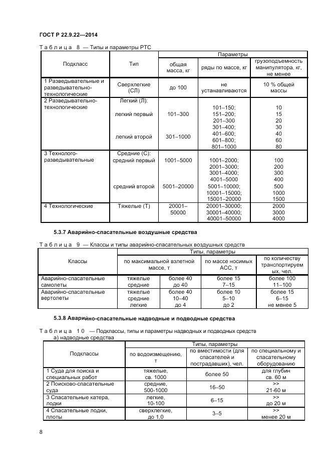 ГОСТ Р  22.9.22-2014, страница 10