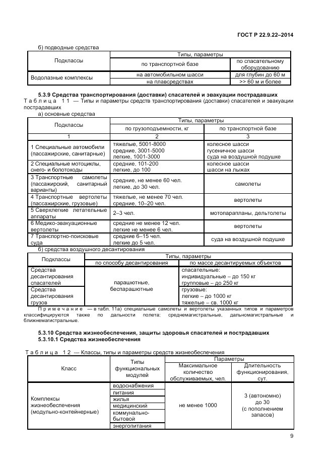 ГОСТ Р  22.9.22-2014, страница 11