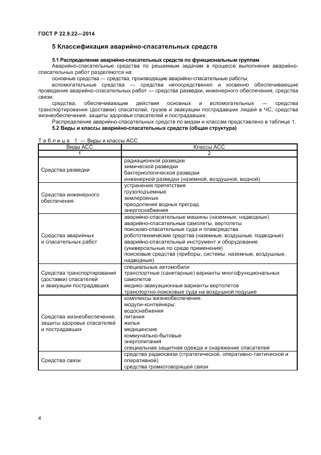 ГОСТ Р  22.9.22-2014, страница 6