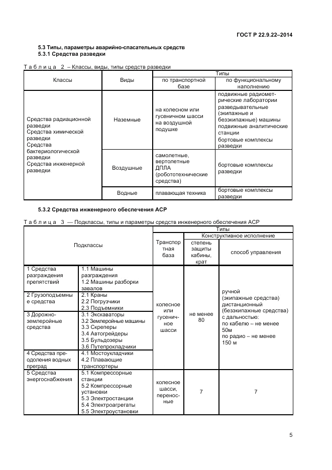 ГОСТ Р  22.9.22-2014, страница 7