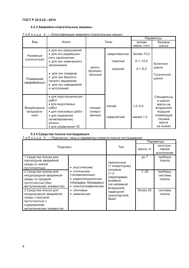ГОСТ Р  22.9.22-2014, страница 8