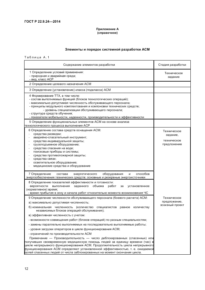 ГОСТ Р  22.9.24-2014, страница 14