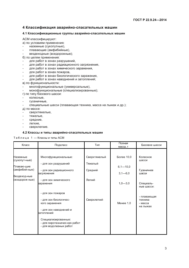 ГОСТ Р  22.9.24-2014, страница 5