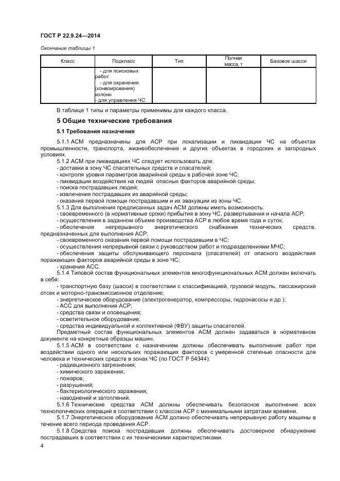 ГОСТ Р  22.9.24-2014, страница 6