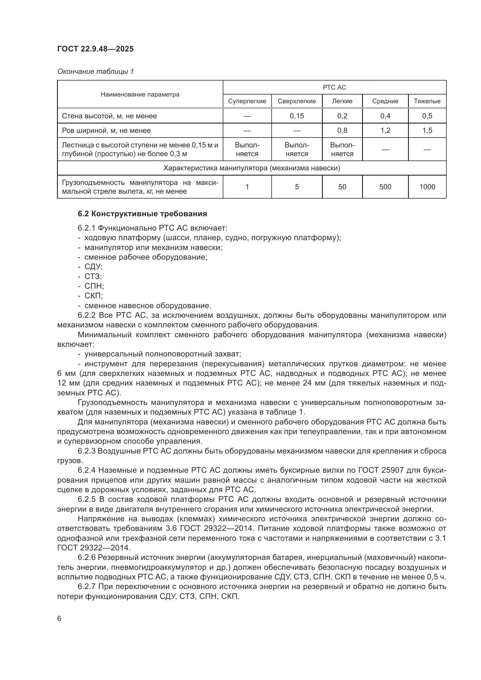 ГОСТ 22.9.48-2025, страница 10