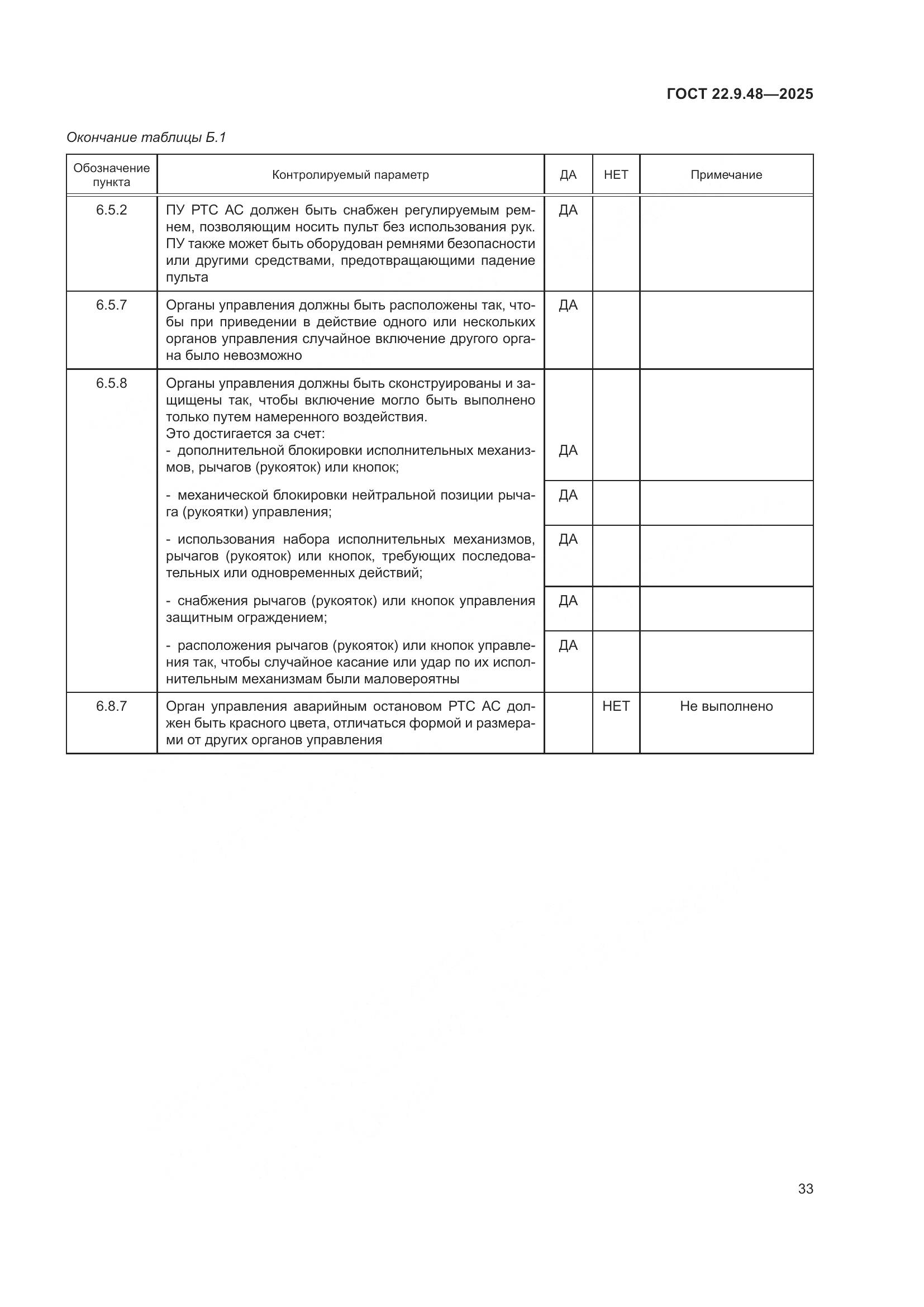 ГОСТ 22.9.48-2025, страница 37