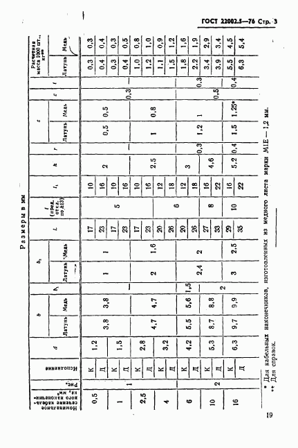 ГОСТ 22002.5-76, страница 3