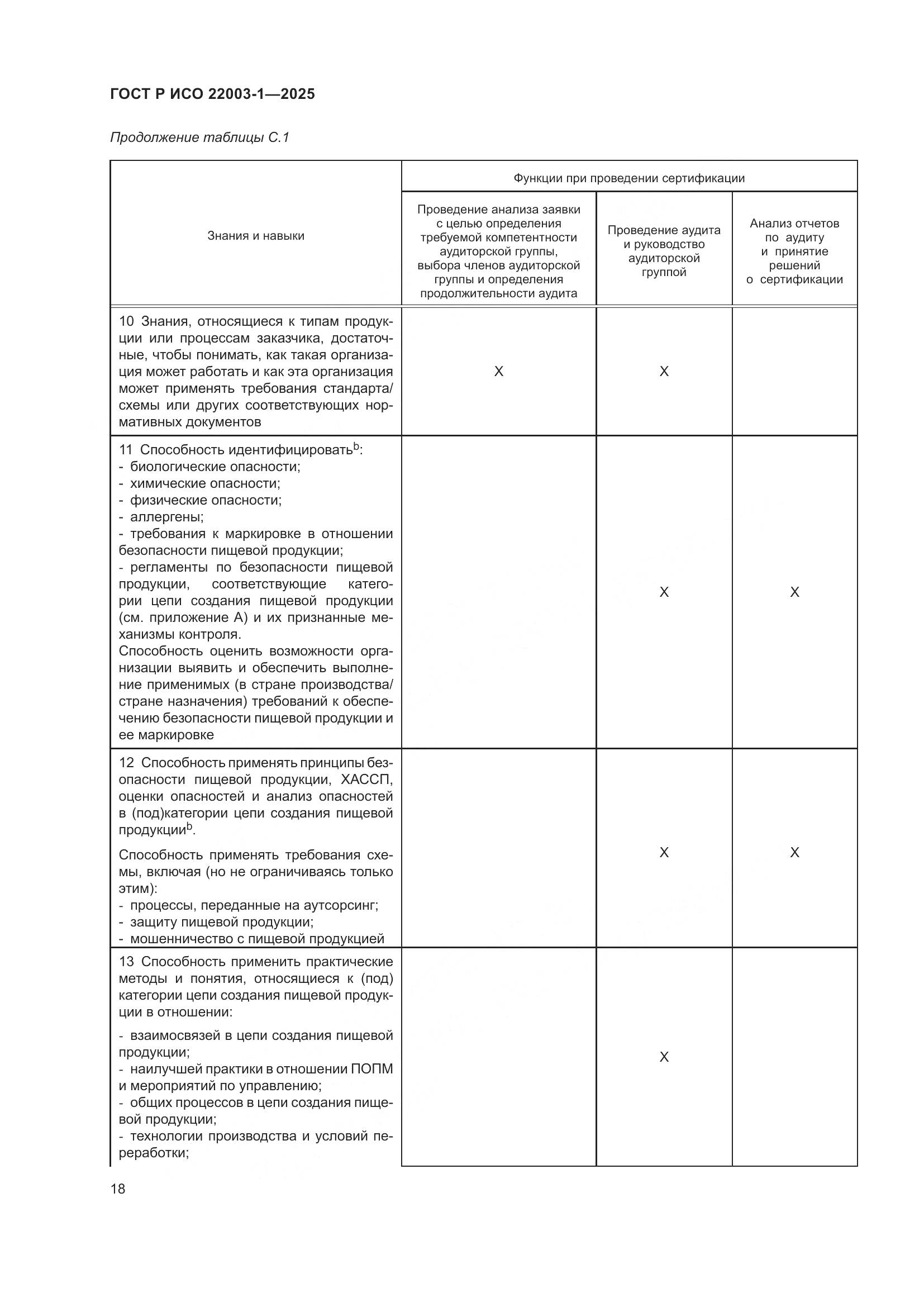 ГОСТ Р ИСО 22003-1-2025, страница 23