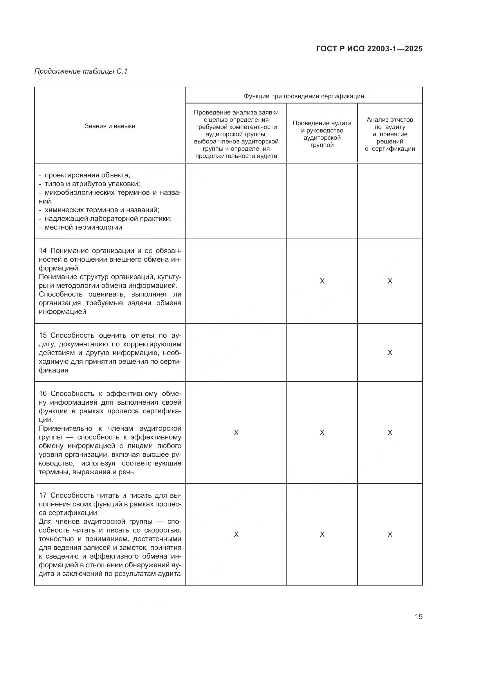 ГОСТ Р ИСО 22003-1-2025, страница 24