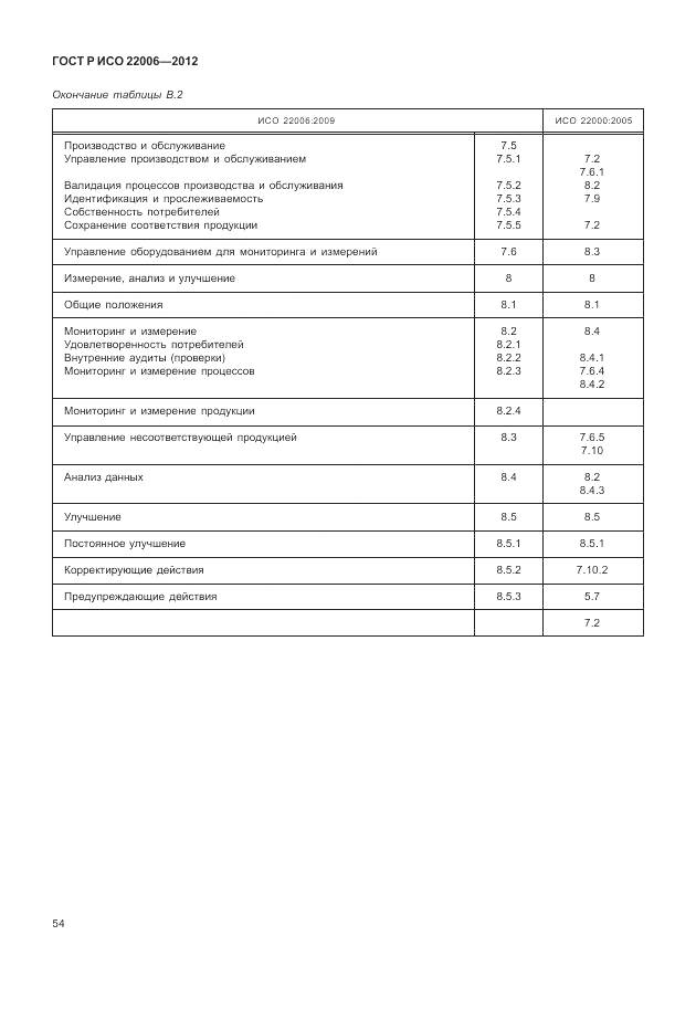 ГОСТ Р ИСО 22006-2012, страница 64
