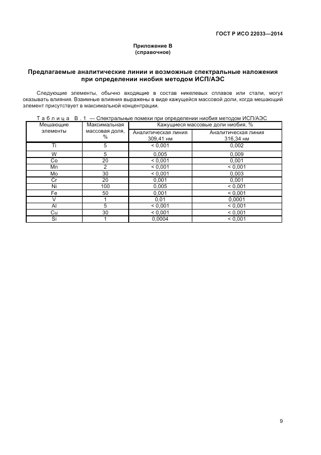ГОСТ Р ИСО  22033-2014, страница 11