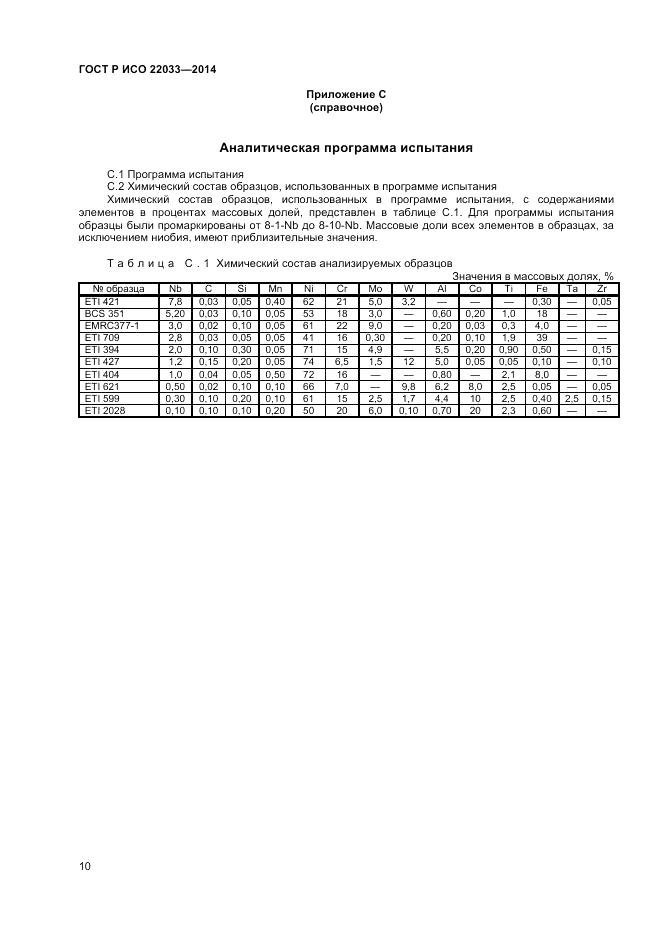 ГОСТ Р ИСО  22033-2014, страница 12