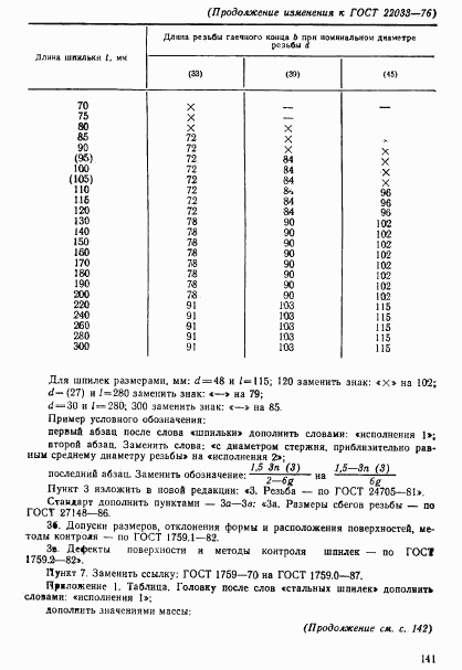 ГОСТ 22033-76, страница 17