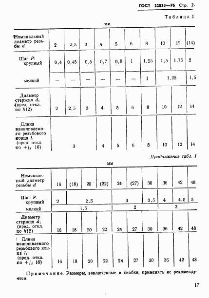 ГОСТ 22033-76, страница 2