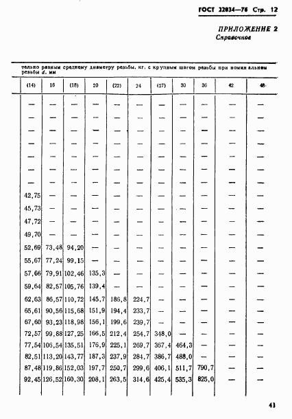 ГОСТ 22034-76, страница 12