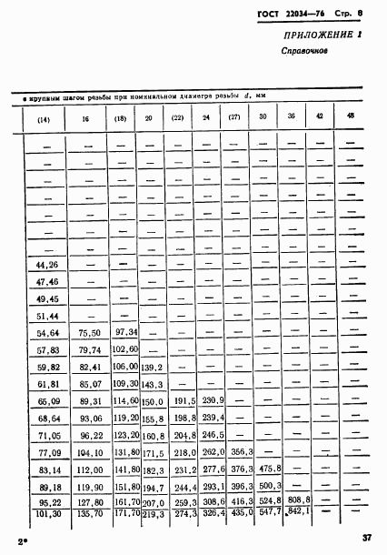 ГОСТ 22034-76, страница 8