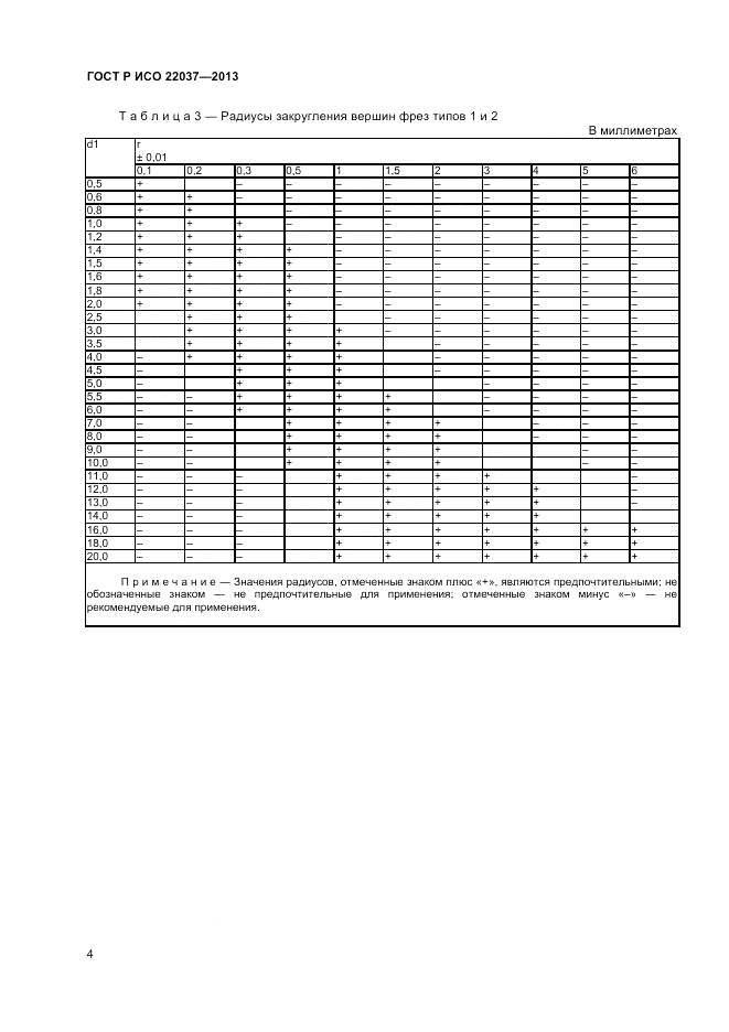 ГОСТ Р ИСО 22037-2013, страница 7