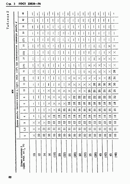 ГОСТ 22038-76, страница 3