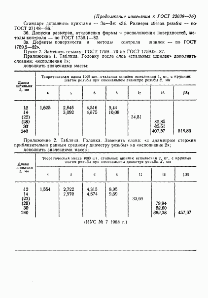 ГОСТ 22039-76, страница 16