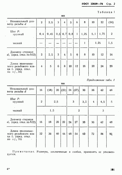 ГОСТ 22039-76, страница 2