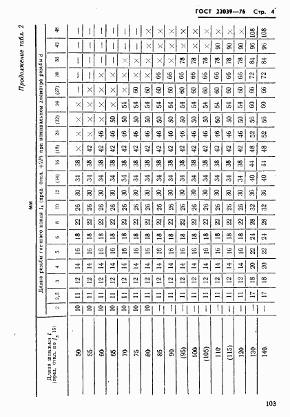 ГОСТ 22039-76, страница 4