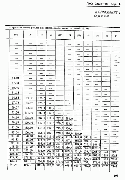 ГОСТ 22039-76, страница 8