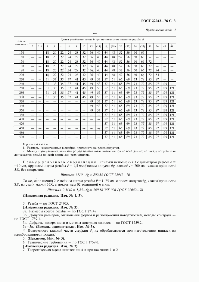 ГОСТ 22042-76, страница 4