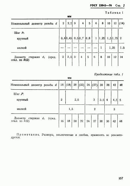 ГОСТ 22043-76, страница 2