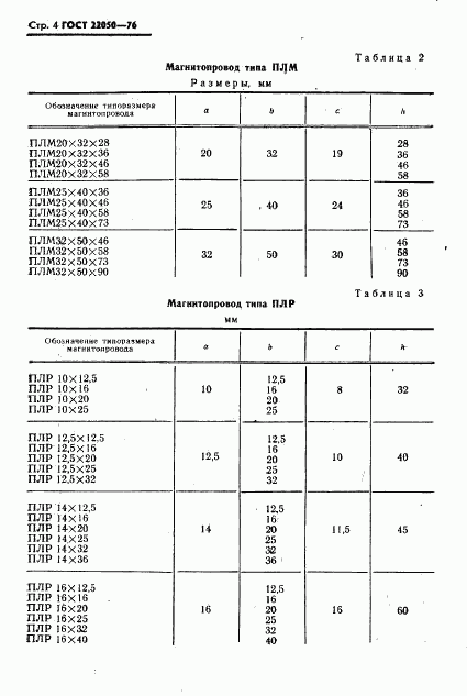 ГОСТ 22050-76, страница 5