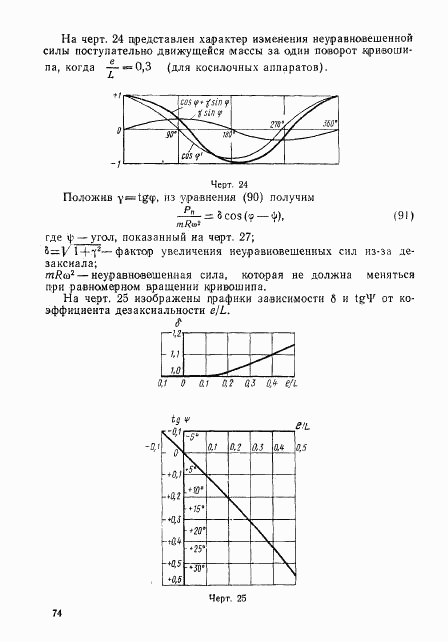 ГОСТ 22061-76, страница 73