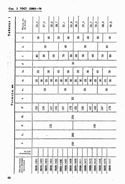 ГОСТ 22063-76, страница 2