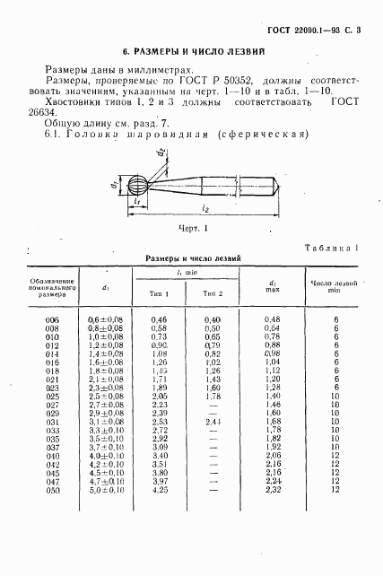 ГОСТ 22090.1-93, страница 5