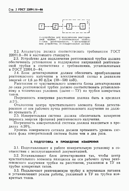 ГОСТ 22091.14-86, страница 3