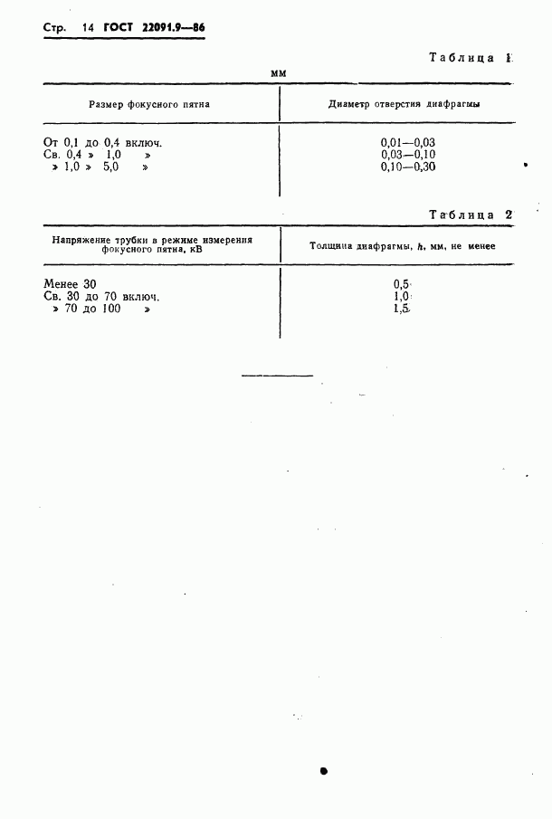 ГОСТ 22091.9-86, страница 15