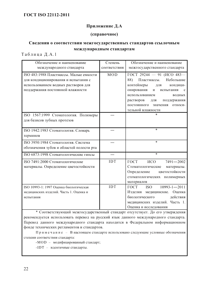 ГОСТ ISO 22112-2011, страница 25