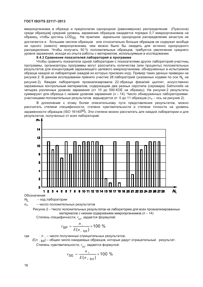 ГОСТ ISO/TS  22117-2013, страница 22