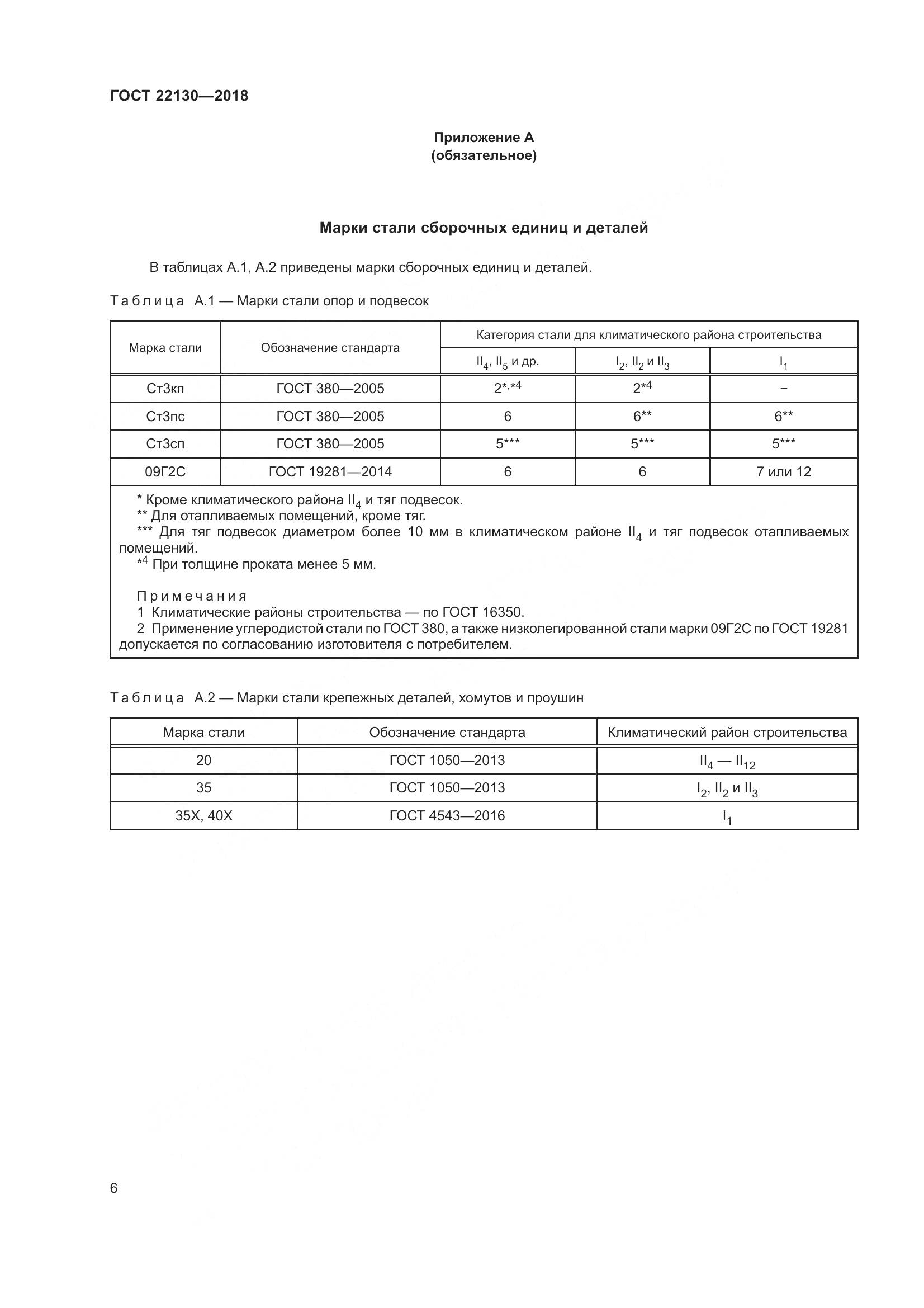 ГОСТ 22130-2018, страница 12