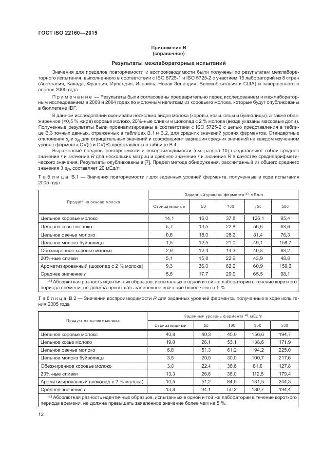 ГОСТ ISO 22160-2015, страница 16