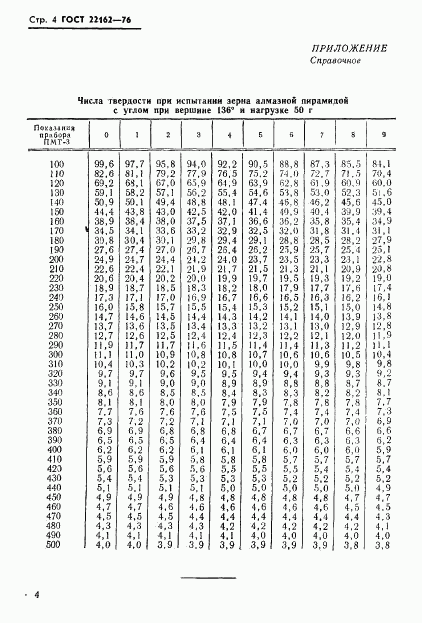 ГОСТ 22162-76, страница 5