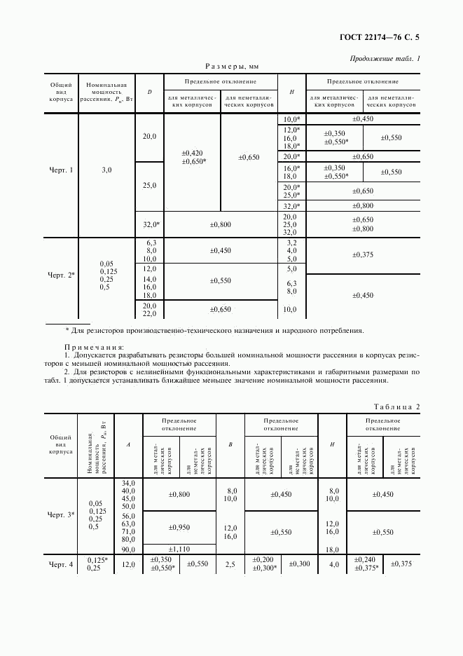 ГОСТ 22174-76, страница 6