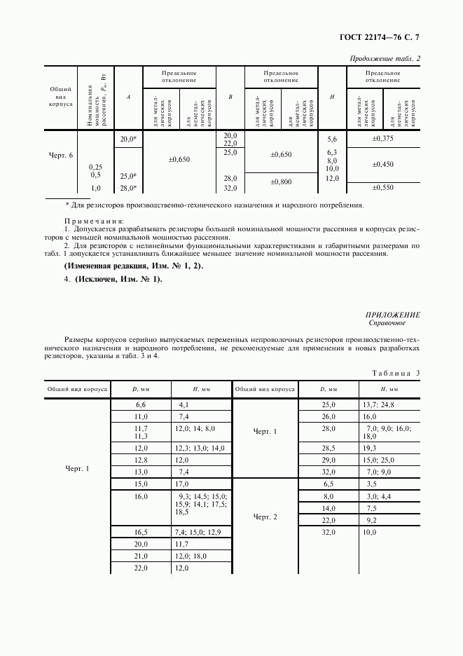 ГОСТ 22174-76, страница 8