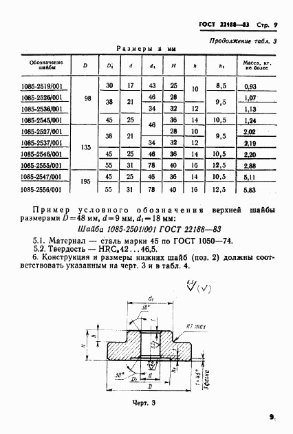 ГОСТ 22188-83, страница 11