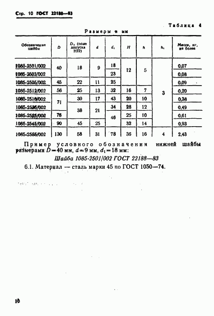 ГОСТ 22188-83, страница 12