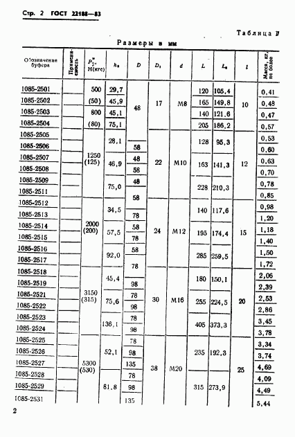 ГОСТ 22188-83, страница 4