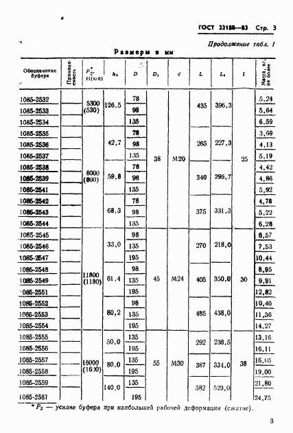 ГОСТ 22188-83, страница 5