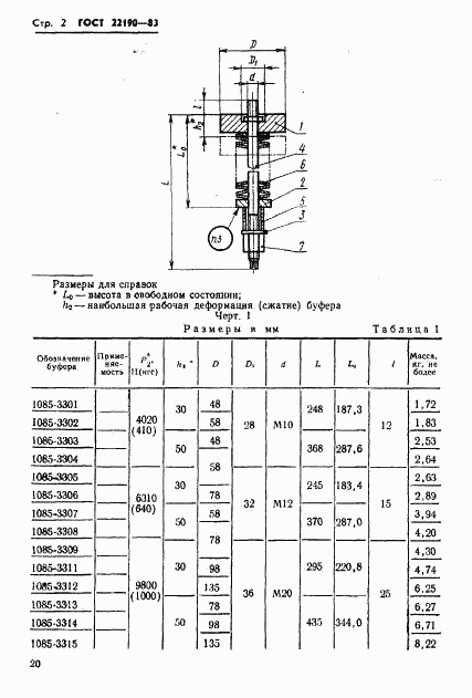 ГОСТ 22190-83, страница 2