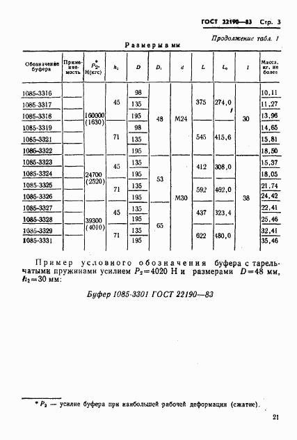 ГОСТ 22190-83, страница 3