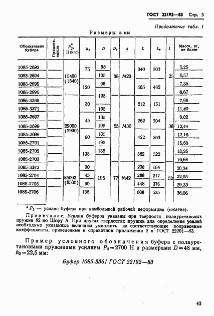 ГОСТ 22192-83, страница 3