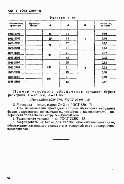 ГОСТ 22196-83, страница 2