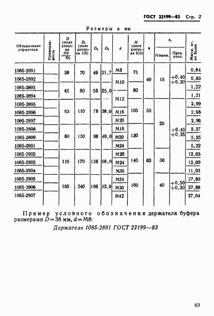 ГОСТ 22199-83, страница 2